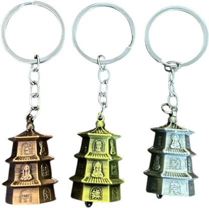 MOREL Buddhism Prayer Wheel Shaped Metal KEYCHAIN RANDOM COLOUR 1PCS Key Chain