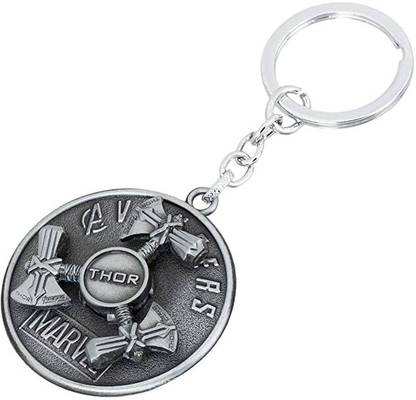 DEVNEWCOMPANY sdfghnm Key Chain