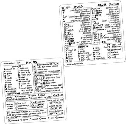 TechGuy4u Mac OS Word/Excel Quick Reference Keyboard Shortcut Stickers for MacBook Air/Pro/iMac/Mac/Mini Keyboard Skin