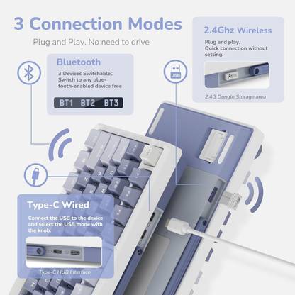 RK ROYAL KLUDGE RK M75 Wireless (RK Fast Silver Switch)) Bluetooth, Wireless Laptop-size Gaming Keyboard Compatible with Desktop, Laptop, Mac White Backlight,stand support,Royal Kludge RK M75 Wireless