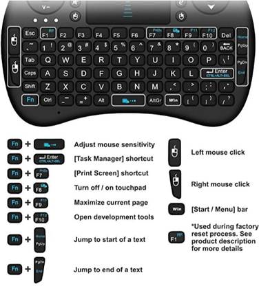 ROAR BGF_876A_hard Keyboard with Backlight Touchpad Mouse, Mini Wireless Keyboard Wireless Thumb-size Multi-device Keyboard Compatible with Desktop, Laptop, Mac