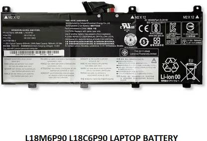 SOLUTIONS-365 COMPATIBLE L18M6P90 L18C6P90 LAPTOP BATTERY FOR LENOVO THINKPAD P53 SERIES 9 Cell Laptop Battery