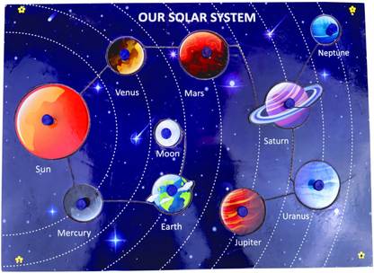 Veehanika Enterprises VL Wooden Solar System Puzzle Learning game toy