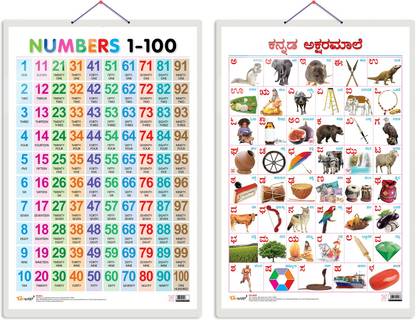 GO WOO Pack of 2 Numbers 1-100 and Kannada Alphabet Educational charts