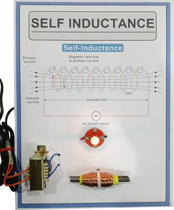melody's Self Inductance Physics Working Model Project Class 10 &12 Student