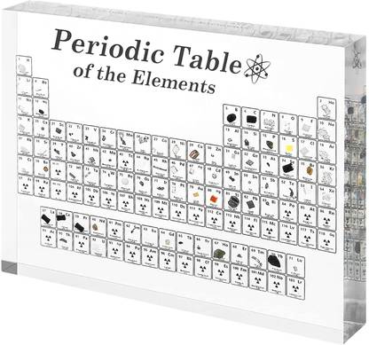 Ji And Ja periodic element table