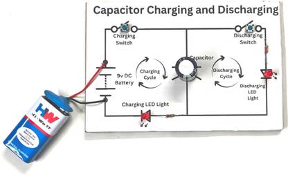 ERHIndia Charging and Discharging of Capacitor Science Project Working Model Class 12