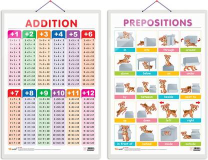 GO WOO Pack of 2 ADDITION and PREPOSITIONS Educational charts