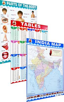 Nivita Kids Learning Chart, HD Print, Children Chart India Map, Tables, Parts Of Body