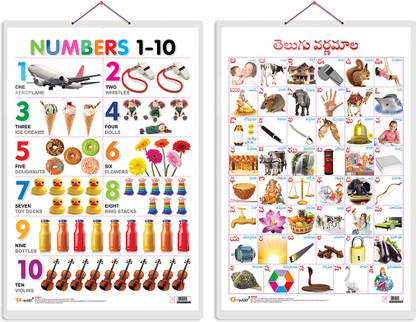 GO WOO Pack of 2 Numbers 1-10 and Telugu Alphabet (Telugu) Educational charts