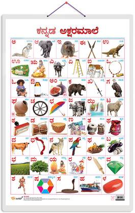GO WOO Kannada Alphabet Educational chart with Big font and Dust resistant Lamination