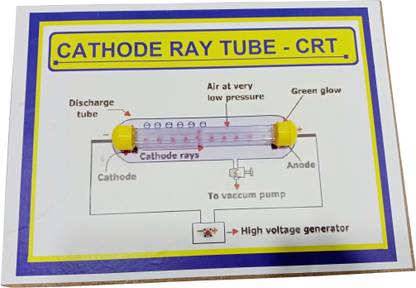 MELODY's CRT-Cathode Ray Tube Chemistry Science with Running LED Light Project.