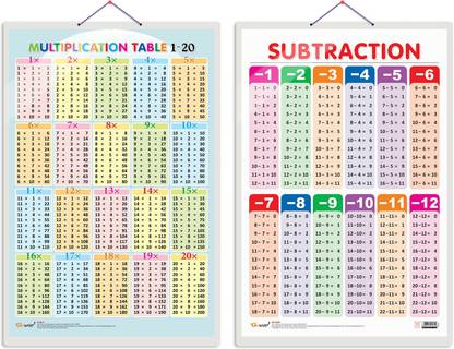 GO WOO Pack of 2 Multiplication Table 1-20 and SUBTRACTION Educational charts