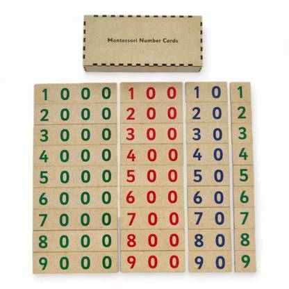 kiddiwinks Montessori Number Cards