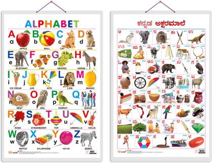GO WOO Pack of 2 Alphabet and Kannada Alphabet Educational charts with Lamination