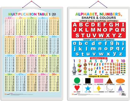 GO WOO Pack of 2 Multiplication Table 1-20 and Alphabet, Numbers, Shapes &Colour charts