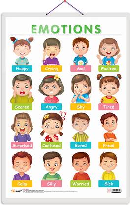 GO WOO EMOTIONS Educational chart with Big font and Dust resistant Lamination