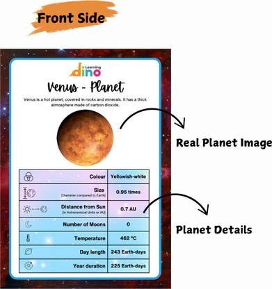 Learningdino Solar System Flashcards for Kids