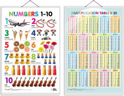 GO WOO Pack of 2 Numbers 1-10 and Multiplication Table 1-20 Educational charts
