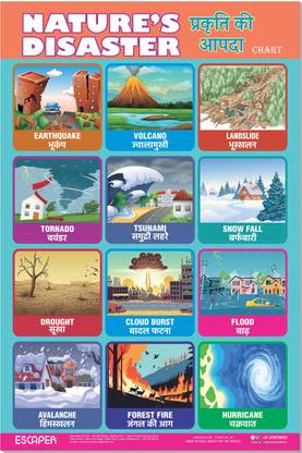 SADAFAL Historical Buildings of India Chart for Kids, Chart for Kids Learning