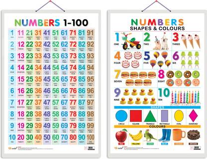 GO WOO Pack of 2 Numbers 1-100 and Numbers, Shapes & Colours Educational charts