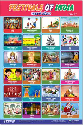 ESCAPER Festival of India Chart for Kids, Chart for Kids Learning (11.5 x 17.5 inches)