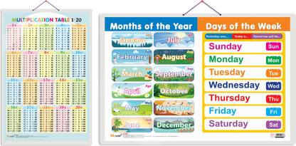 GO WOO Pack of 2 Multiplication Table 1-20 and MONTHS OF THE YEAR AND DAYS OF THE WEEK