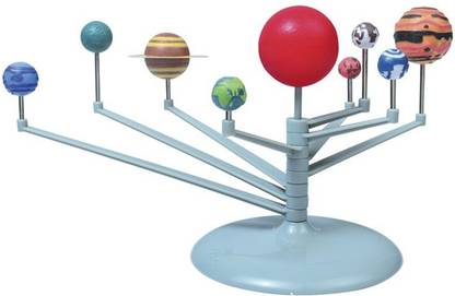 NAVRANGI 3D Solar System Planetarium Model l Science Kits