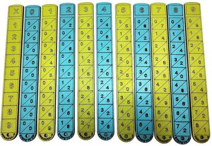 StepsToDo Napier Bones Sticks Kit (9 Sticks, Usage Manual) for Multiplication and Division