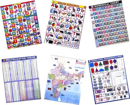Nivita Kids Charts,Map, Alphabet,Numbers, Hindi Alphabet,Shapes & magerments Pack Of-06