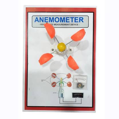 MELODY's Anemometer A Wind Velocity Measurement Device/Geography Project & Model.