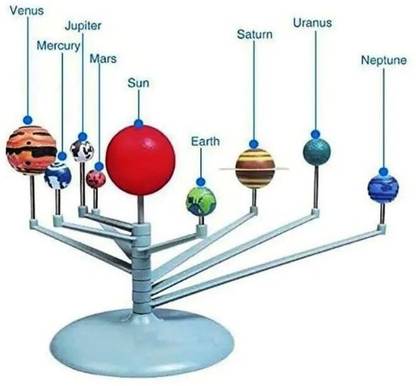 rabison Learning Model Eduactional Solar System Assemble Paint and Learn