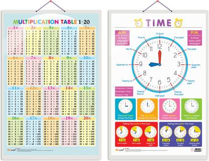 GO WOO Pack of 2 Multiplication Table 1-20 and TIME Educational charts
