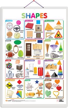 Shapes Early Learning Educational Chart for Kids | 20"X30" inch |Non-Tearable and Waterproof | Double Sided Laminated | Perfect for Homeschooling, Kindergarten and Nursery Students Paper Print