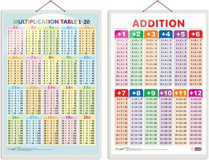 GO WOO Pack of 2 Multiplication Table 1-20 and ADDITION Educational charts