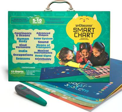 goDiscover SmartChart