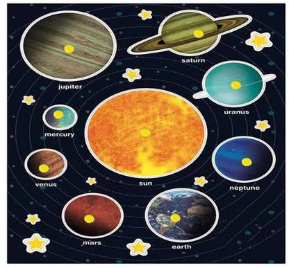 SHALAFI Solar System with All Planets Space Elements Puzzle Solar System Peg Boards