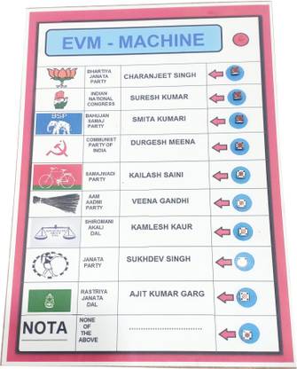 MELODY's EVM-Electronic Voting Machine General Science Project Class 10 &12 Kids