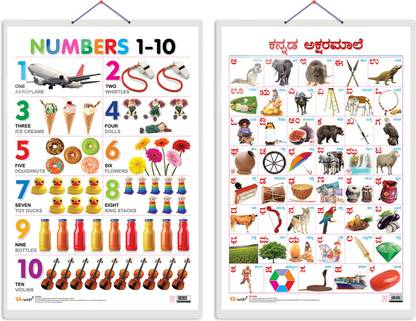 GO WOO Pack of 2 Numbers 1-10 and Kannada Alphabet Educational charts