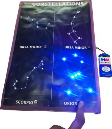MELODY's Constellation of Stars Working Model for Geography Showing with Lights.