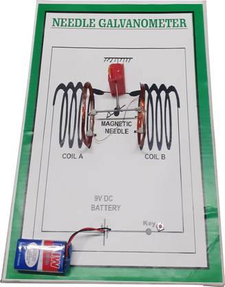 MELODY's Needle Galvanometer Using Permanent Magnet Needle and a Coil.