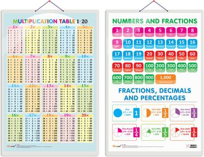 GO WOO Pack of 2 Multiplication Table 1-20 and NUMBERS AND FRACTIONS Educational charts