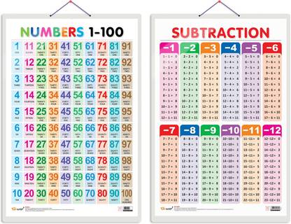 GO WOO Pack of 2 Numbers 1-100 and SUBTRACTION Educational charts