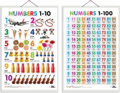 GO WOO Pack of 2 Numbers 1-10 and Numbers 1-100 Educational charts