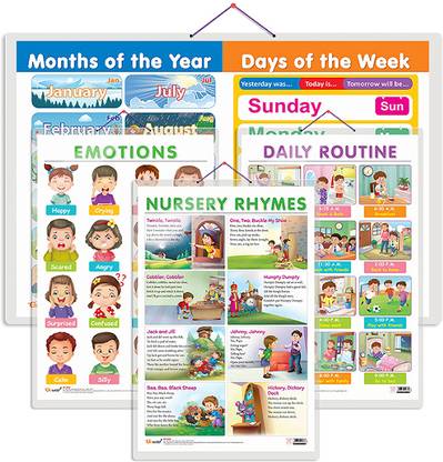 GO WOO Pack of 4 MONTHS OF THE YEAR, EMOTIONS, DAILY ROUTINE and NURSERY RHYMES Charts