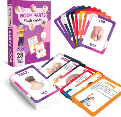 CLICKEDIN Beautiful Body Parts Flash Card for Kids High-Quality Printed 28Card Unique Card