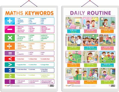 GO WOO Pack of 2 MATHS KEYWORDS and DAILY ROUTINE Educational charts