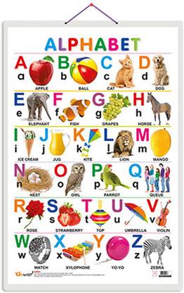 GO WOO Alphabet Educational chart with Big font and Dust resistant Lamination