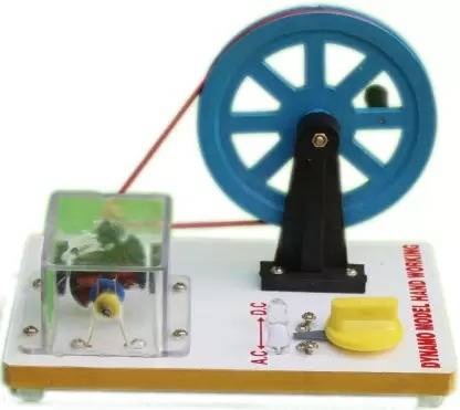 LabHouse Dynamo Model