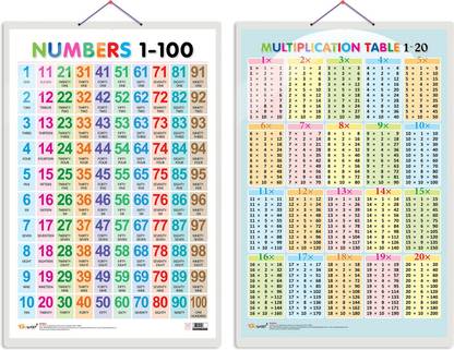 Gift Pack Of 2 Numbers 1-100 And Multiplication Table 1-20 Charts | Wall Posters For Room Decor High Quality Paper Print With Hard Lamination (20 Inch X 30 Inch, Rolled)